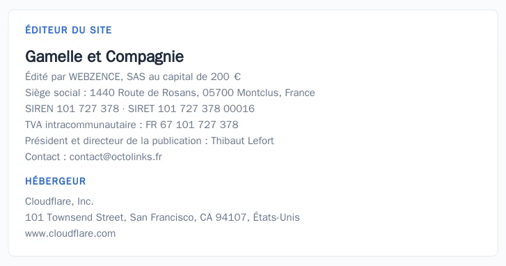 Coordonnées légales de l’éditeur et de l’hébergeur du site